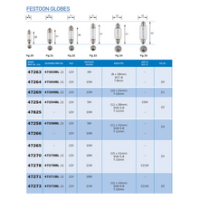 Narva 12V Festoon Globes Box of 10 - Various sizes